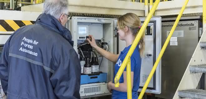 Analyzers of the Liquiline System CA80