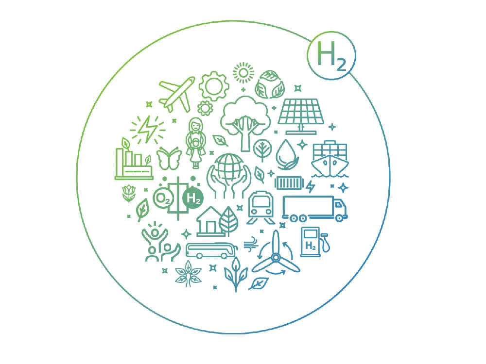European Clean Hydrogen Alliance