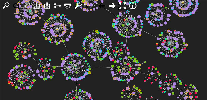 Chematica ist ein rechnergestütztes Retrosynthese-Tool, das u.a. optimierte Synthesewege ermittelt.