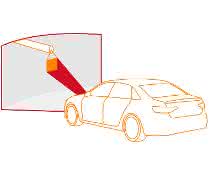 Ibeo-Automatisiertes-Fahren Ibeo-Automatisiertes-Fahren
