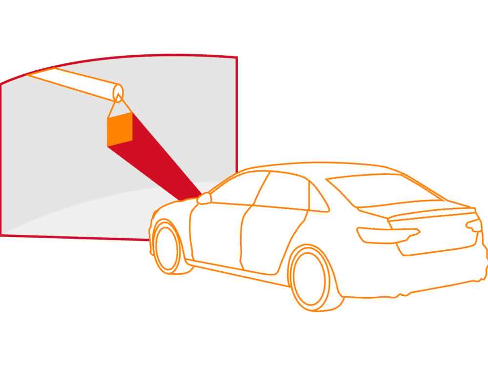Ibeo automated driving