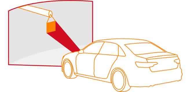 Ibeo-Automatisiertes-Fahren