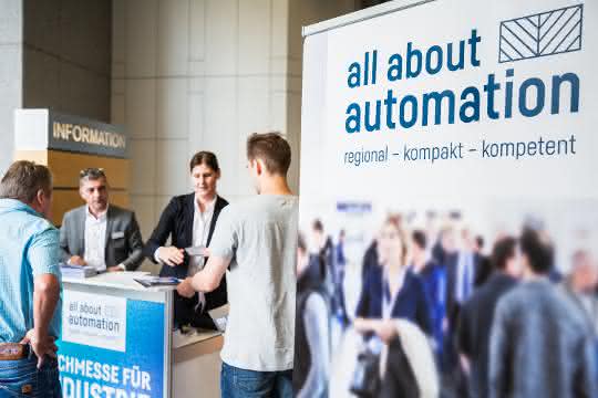 aaa-Essen-2019