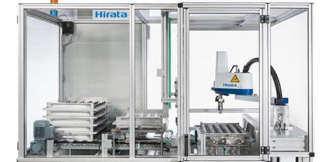Display: Different applications: Palletizing and depalletizing