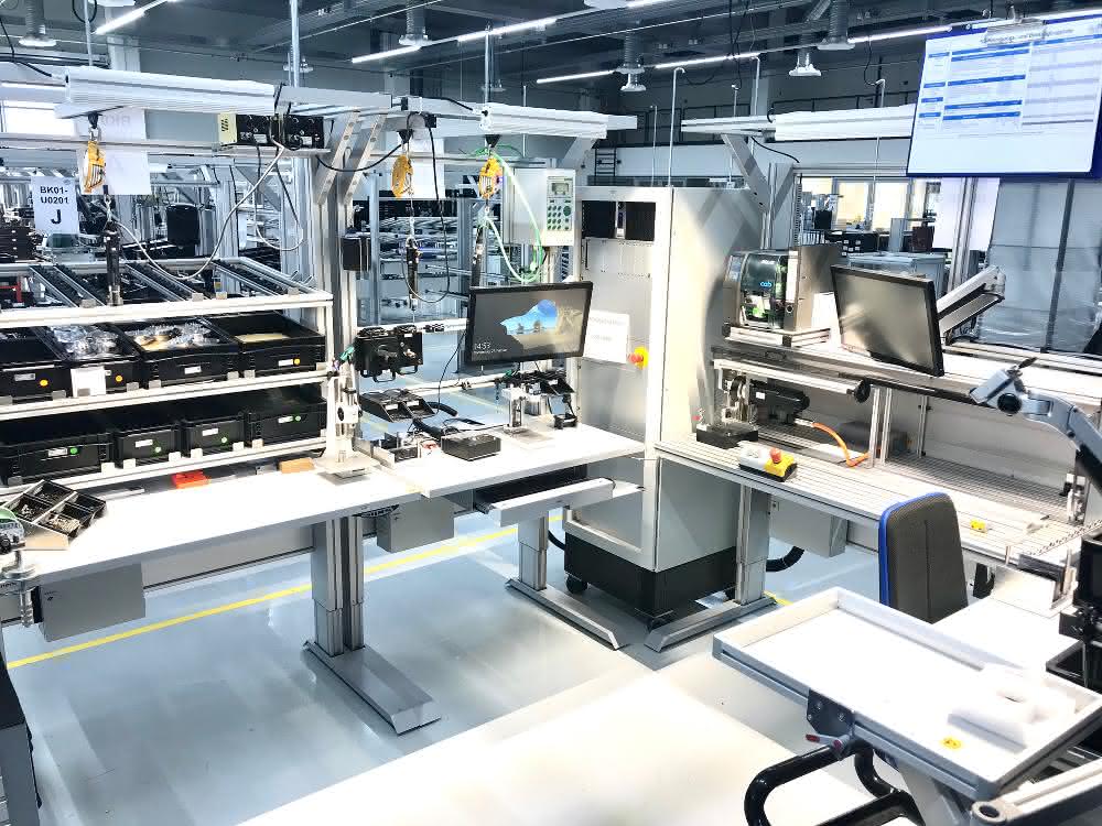 Workplace systems: Ergonomics in U-shape