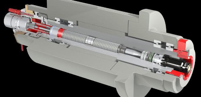 Spanntechnik von Ott-Kakob