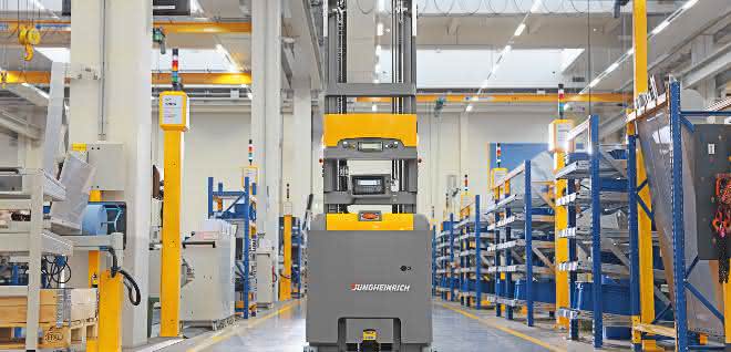 Wegmann automotive automates with Jungheinrich