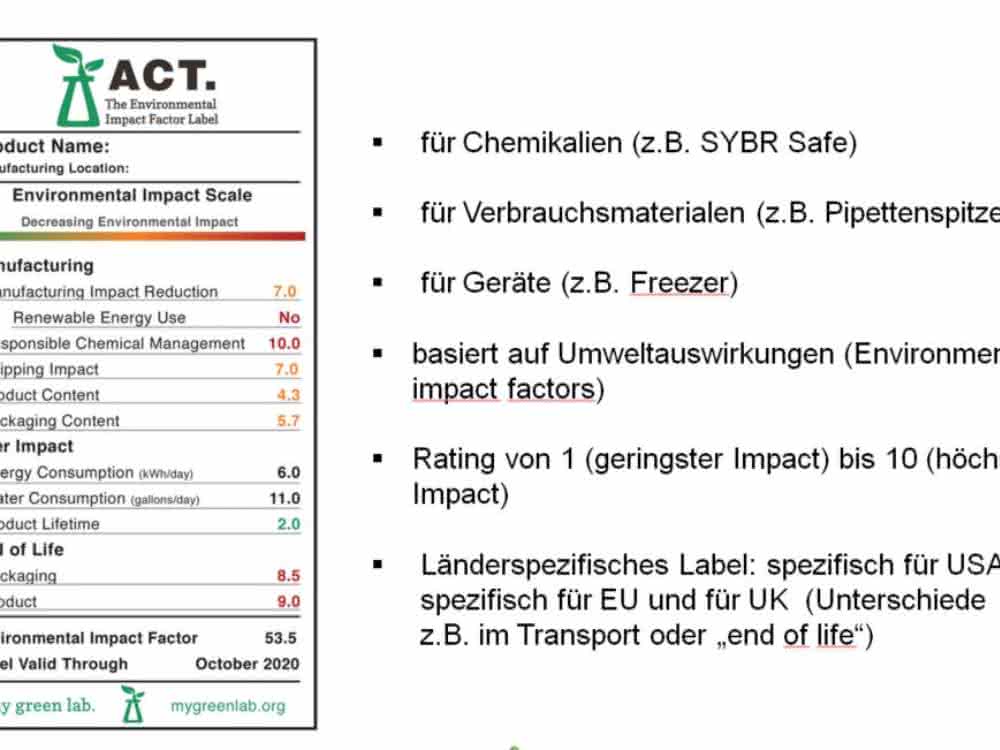 Bild 6 ACT Label