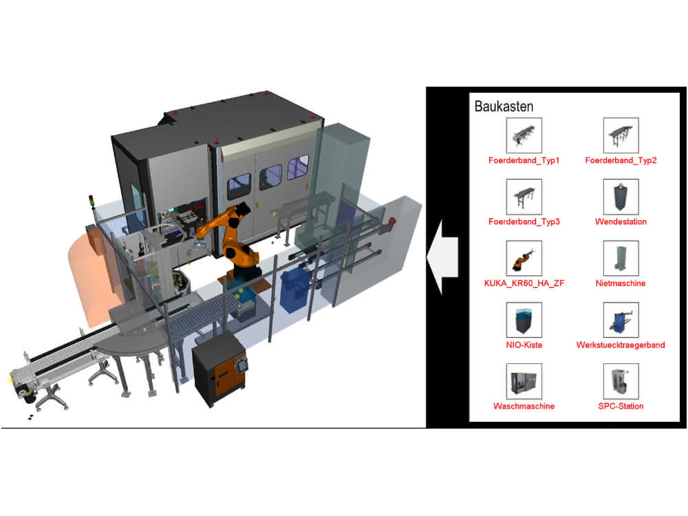 Simulation before commissioning: Virtual systems from the modular system