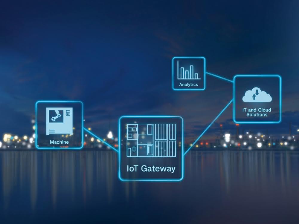 Live eTraining "Digitalization of the modern working world - getting started with Industry 4.0"