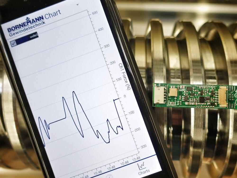 Smart screw