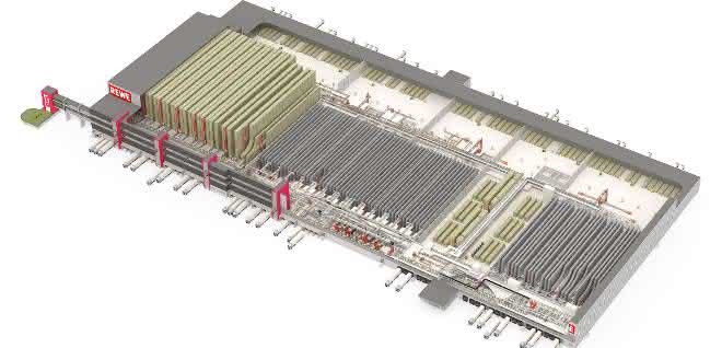 REWE expands with Witron in Neu Isenburg