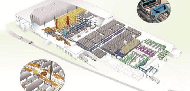 Logistikzentrum