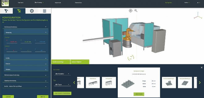 Robotop platform