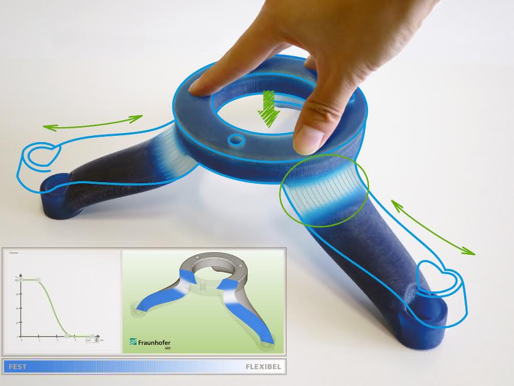 Stand made from multi-material 3D printer