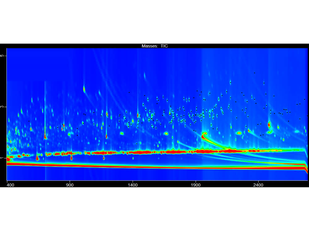 Bild 1: Kontourplot