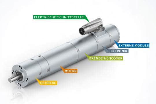 ECI drive system ECI drive system