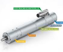 ECI drive system