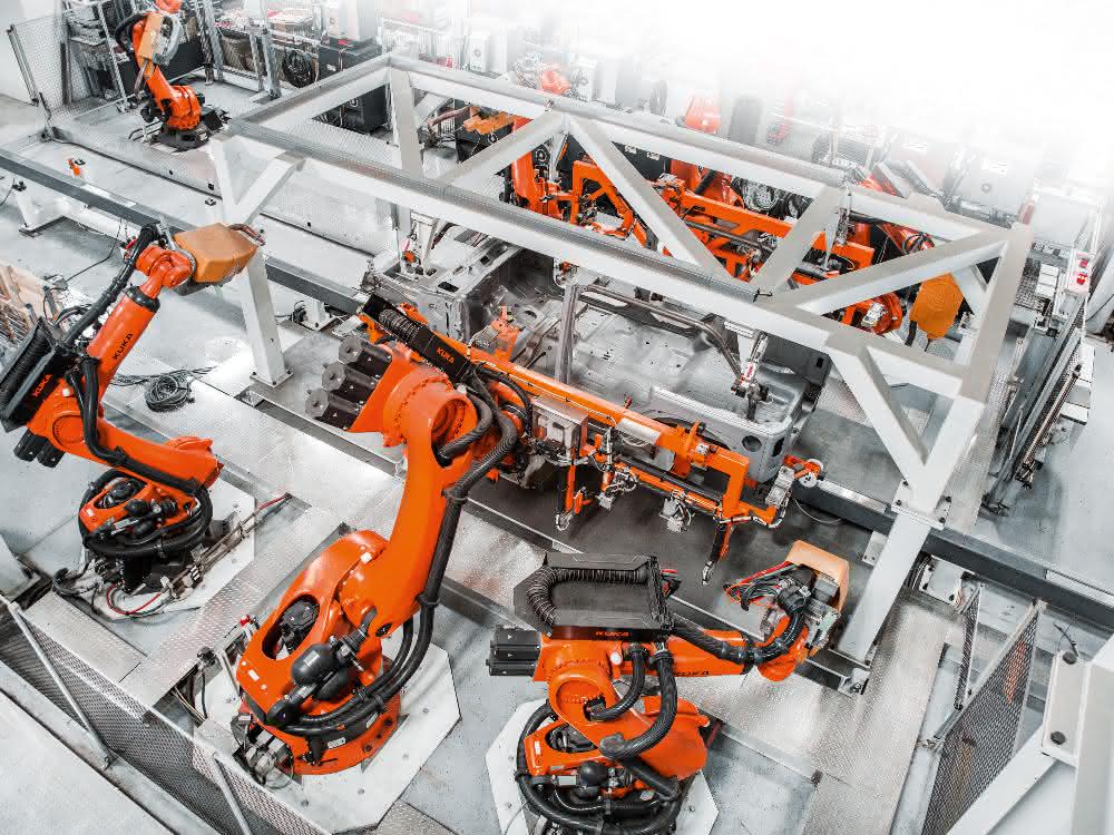 Quarterly figures Kuka