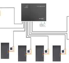 Schematic MFC4800 access manager