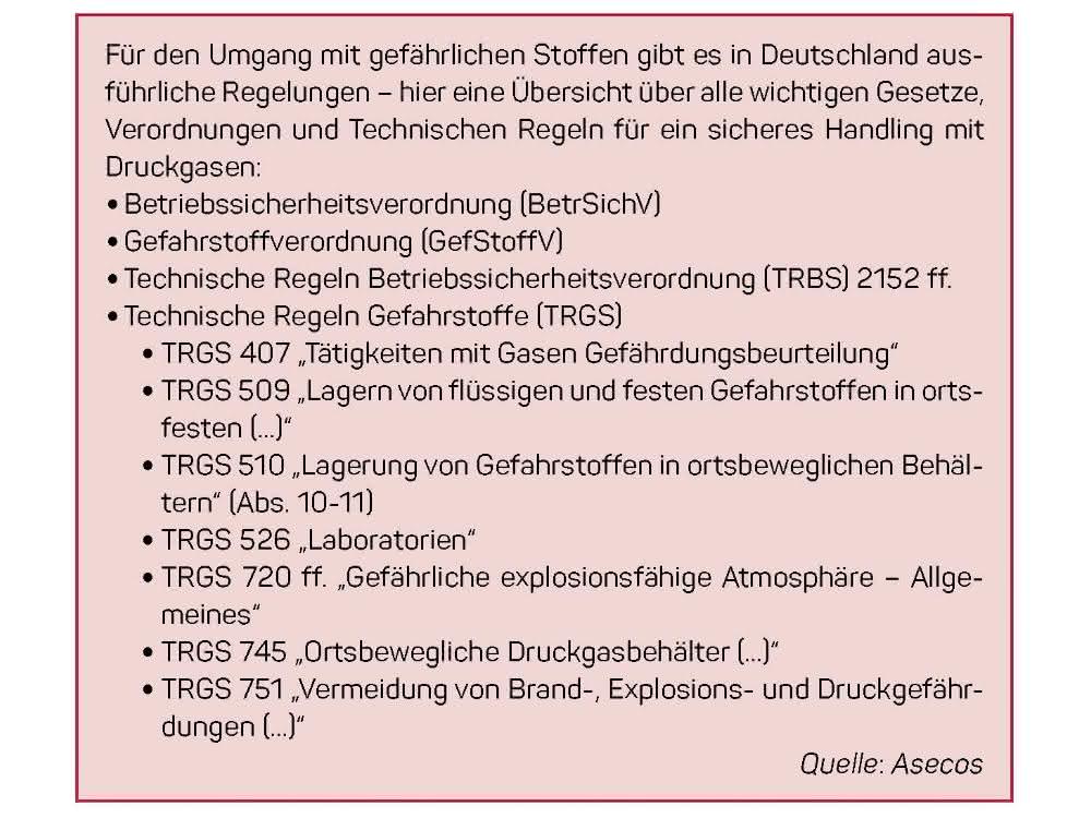 Infokasten Regelungen für gefährliche Stoffe (Quelle: asecos)