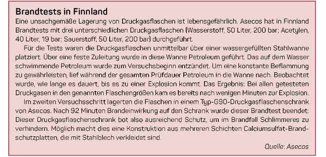 Infokasten zu Brandtests (Quelle: Asecos)