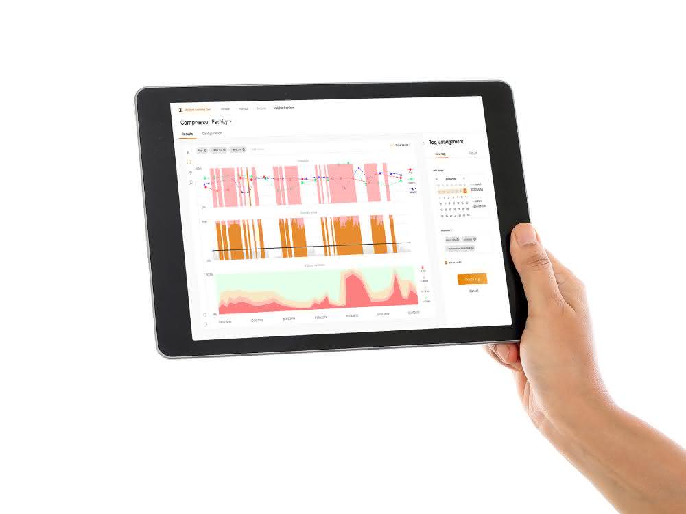 Industrial-AutoML: Machine Learning einfach umsetzen