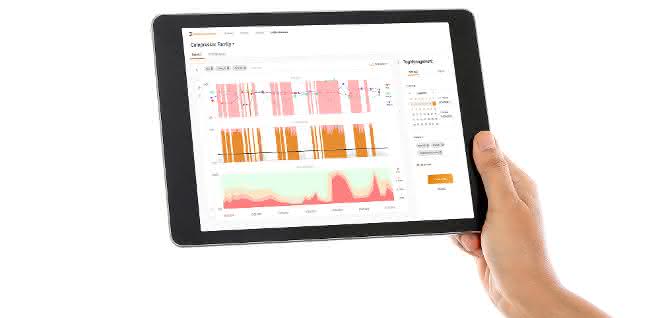 Industrial-AutoML: Implement machine learning easily