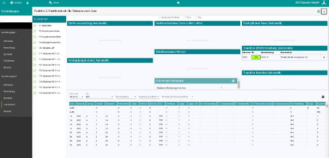 Screenshot ATS Editor