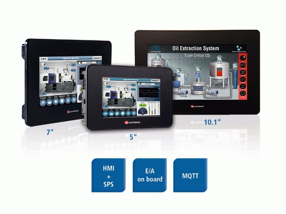 UniStream