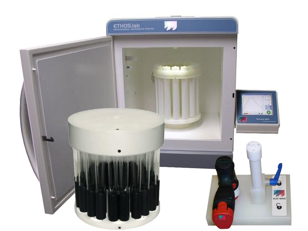 System „ETHOS.lab“