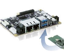 Kontron Industrial AI Platform