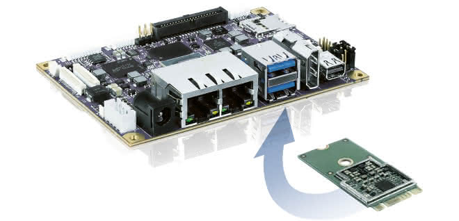 Kontron Industrial AI Platform