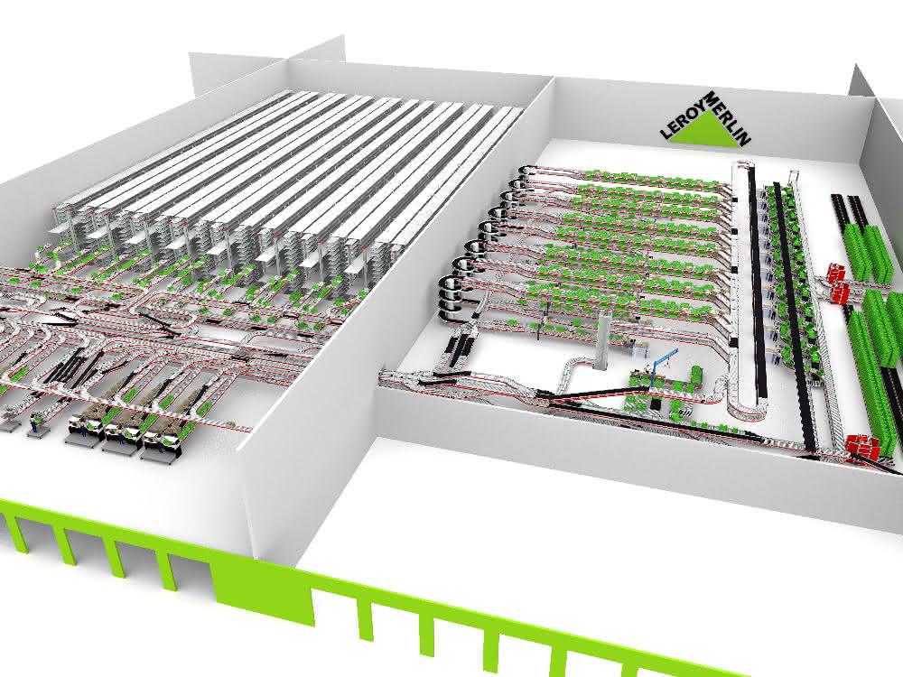 Do-it-yourself market leader relies on TGW