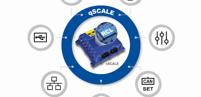 Software: Load moment limitation for mobile cranes