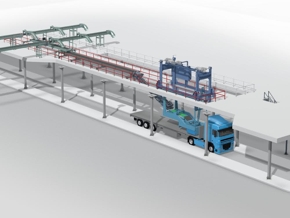 Vollautomatische Lkw-Beladung mit Beumer autopac