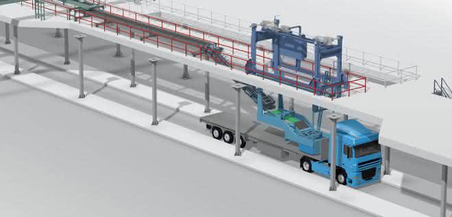 Vollautomatische Lkw-Beladung mit Beumer autopac
