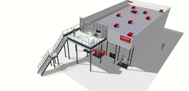 Neues AutoStore-Lager für Lohmann & Rauscher von Element Logic