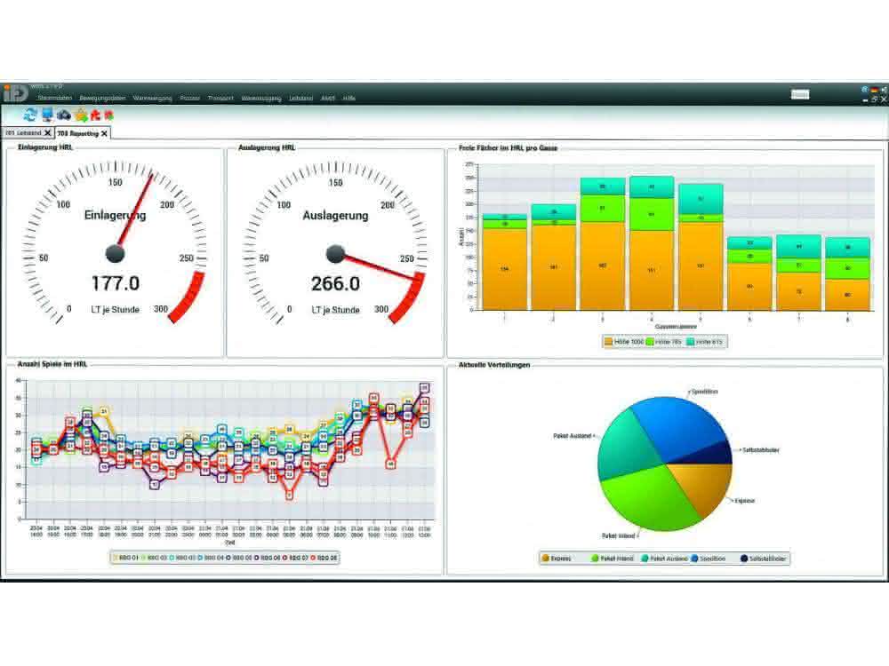 Software trifft Lagertechnik - ifD und Dambach mit neuer Partnerschaft