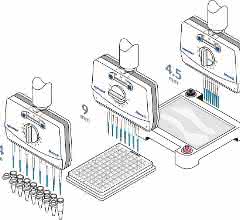 Anzeige: Be prepared to Move It<sup>®</sup>