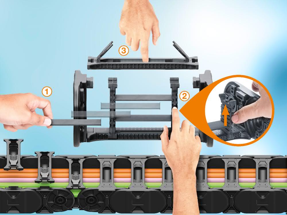 New internal layout for E4Q energy chain reduces assembly time