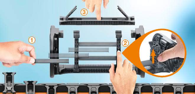 New internal layout for E4Q energy chain reduces assembly time New internal layout for E4Q energy chain reduces assembly time