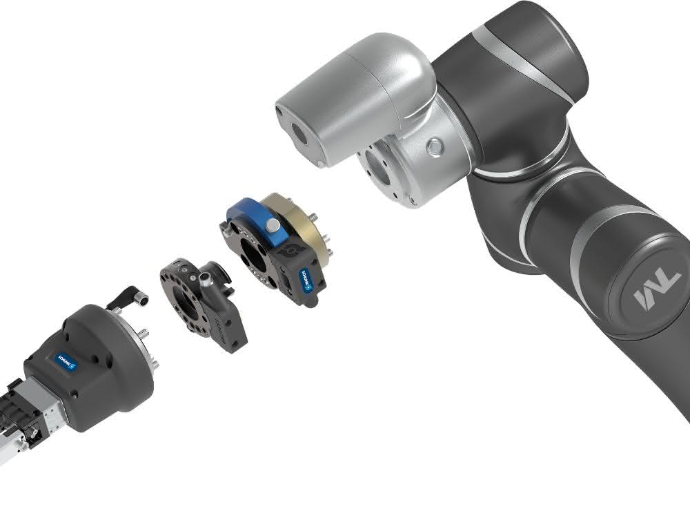 Schunk standard components