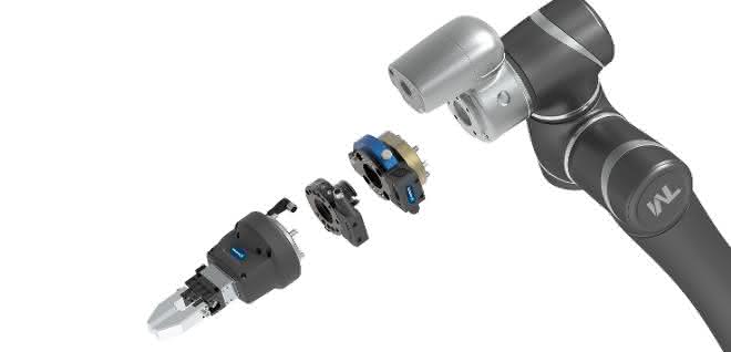 Schunk standard components