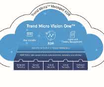 Vision One Vision One