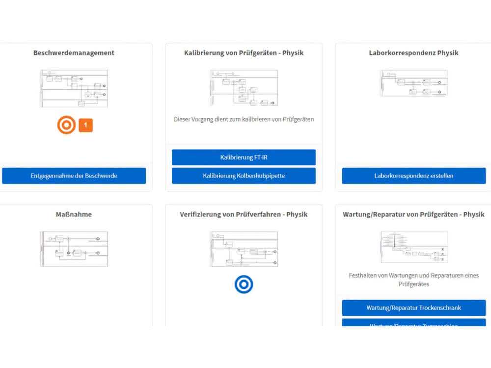 Das Modul „Roxtra Prozesse“ Modul Roxtra Prozesse