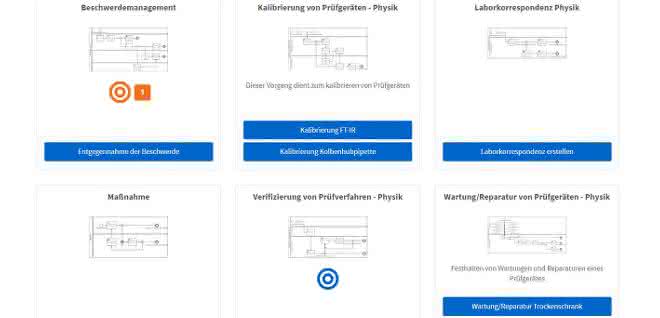 Das Modul „Roxtra Prozesse“ Modul Roxtra Prozesse