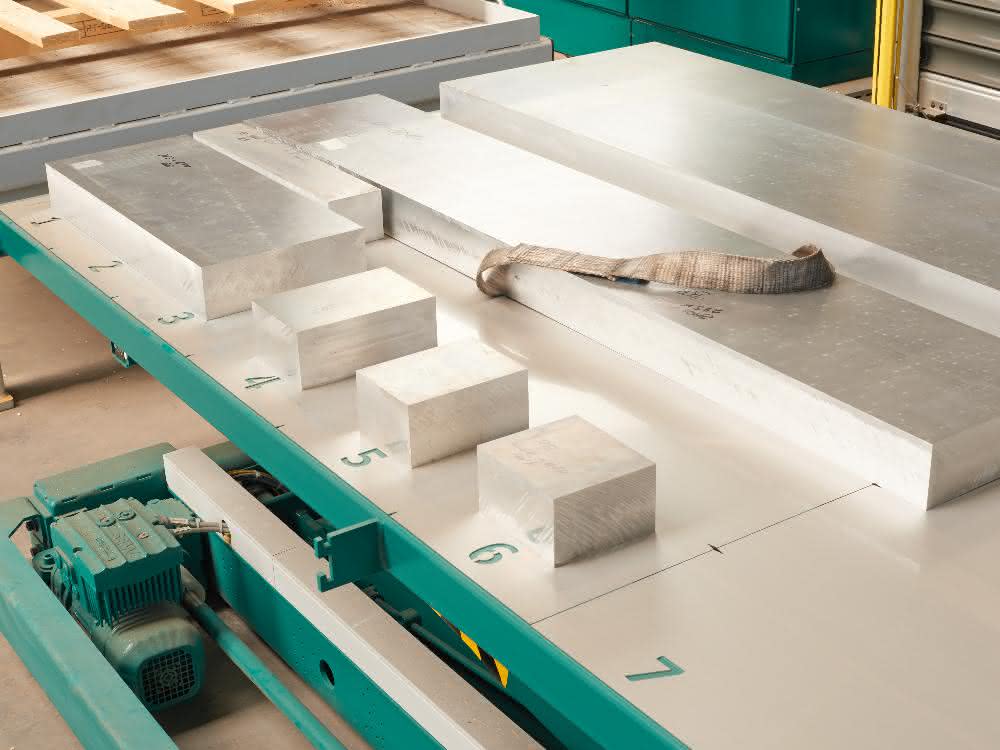 Stopa WMS 4.0 als zentraler Kommunikationspunkt