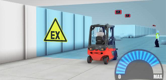 Explosion protection: Linde Material Handling Assistant for intelligent accident prevention