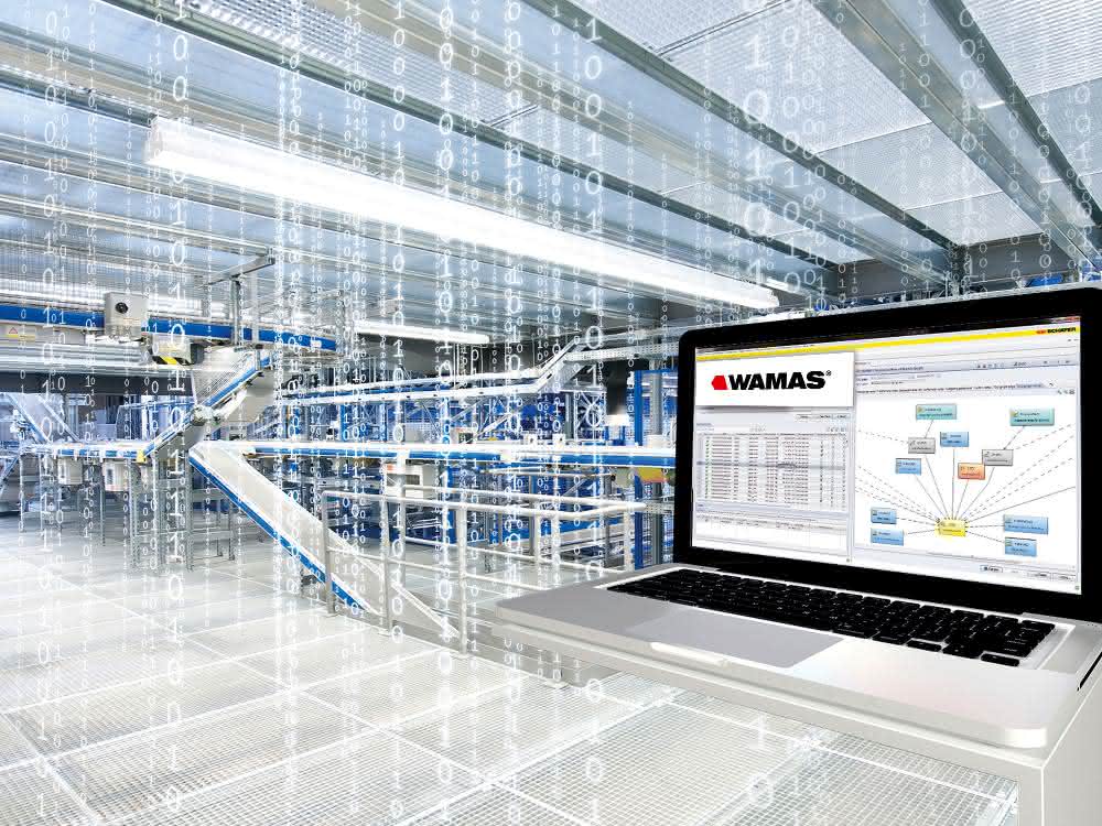 WMS system WMS system
